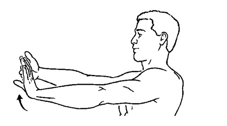 منقبض کردن عضله مچ دست