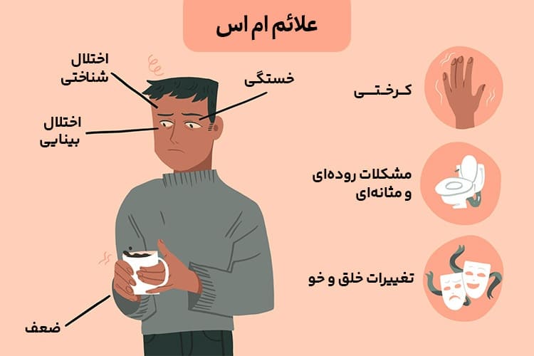 چگونه از ابتلا به ام اس جلوگیری کنیم